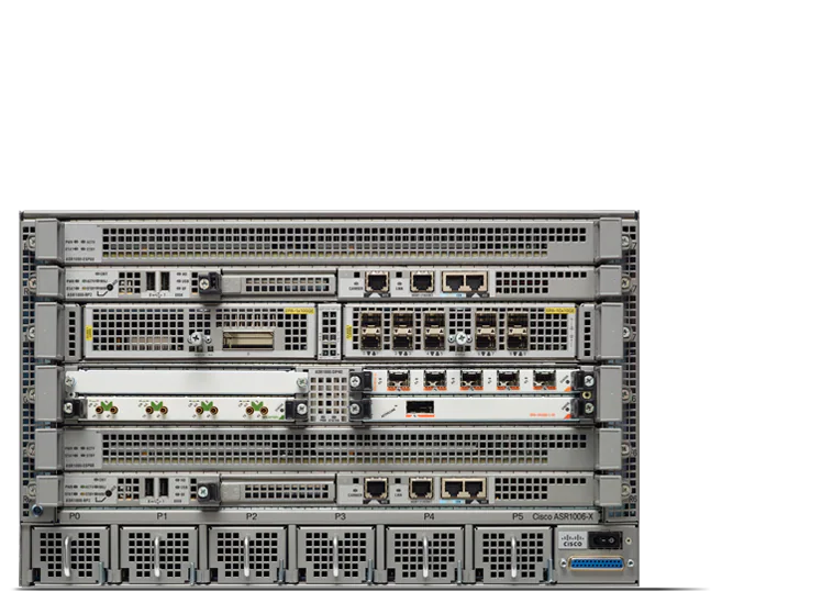 Cisco ASR 1000 Series Router