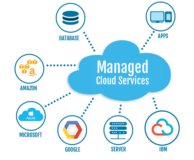 Cloud computing tip for public sectors/cloud deployment
